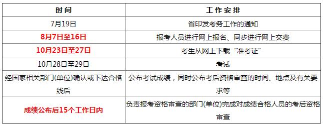 浙江安全工程師考試工作計劃.jpg