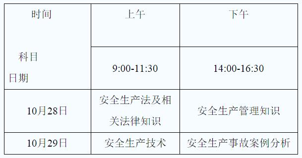 貴州安全工程師考試時(shí)間.jpg
