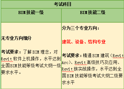 考試題型.png