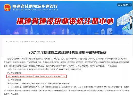 2021福建二建合格標準