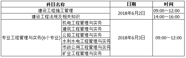 2018年二級建造師考試時間具體.png