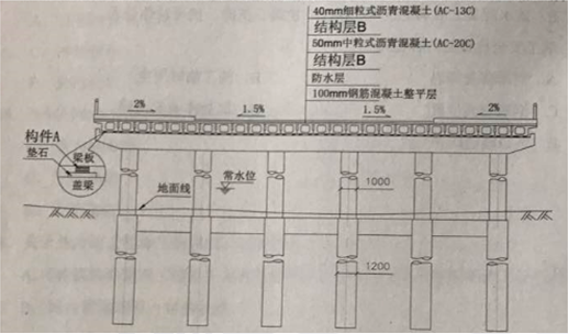 2018年二級建造師考試.png