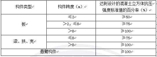 建筑52.png