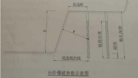2015年二級建造師《公路實務》考試真題三一.png