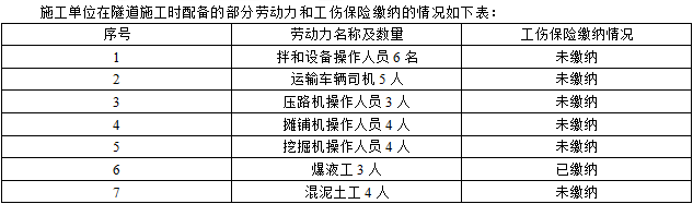 2015年二級建造師《公路實務》考試真題三二2.png