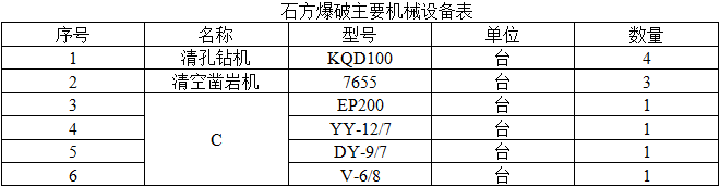 2015年二級建造師《公路實務》考試真題三一2.png