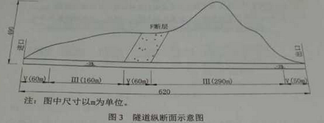 2016年二級建造師《公路實(shí)務(wù)》考試真題及參考答案三.png