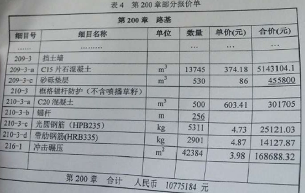2016年二級建造師《公路實(shí)務(wù)》考試真題及參考答案四（事件2）.png