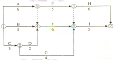 2014年二級建造師《施工管理》考試真題30.png