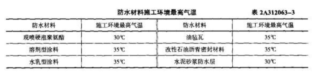 解析7.png