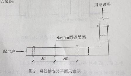 2020年二級建造師考試《機(jī)電工程》真題答案已更新