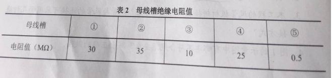 2020年二級建造師考試《機(jī)電工程》真題答案已更新