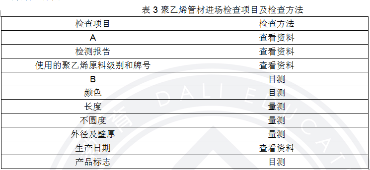 2017年二級建造師《市政公用工程管理與實務(wù)》考試真題3.png