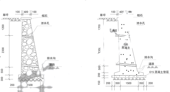 2020年二級(jí)建造師考試《市政工程》真題答案已更新