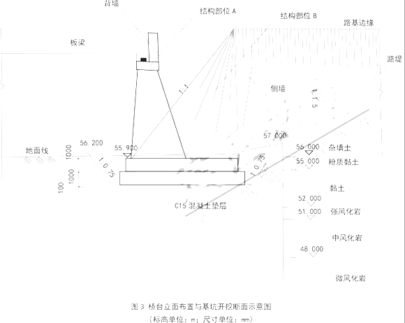 2020年二級(jí)建造師考試《市政工程》真題答案已更新