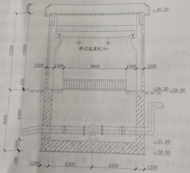 2020年二級(jí)建造師考試《水利水電》真題答案已更新
