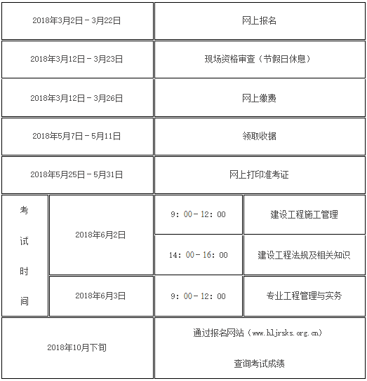 黑龍江2018年二級(jí)建造師考試準(zhǔn)考證打印
