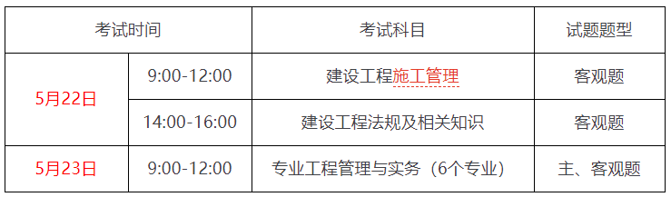 2021河南二建準考證打印