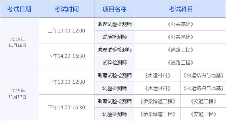 公路水運(yùn)檢測師考試.jpg