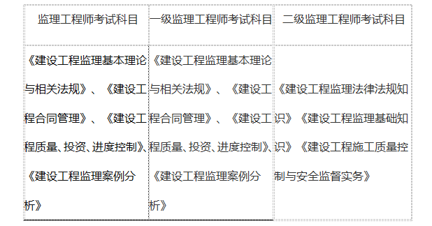 http://www.changhe-auto.com/topic/jianli/