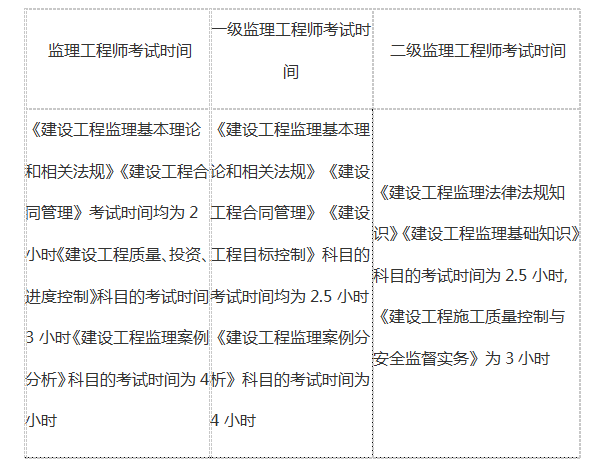 http://www.changhe-auto.com/topic/jianli/