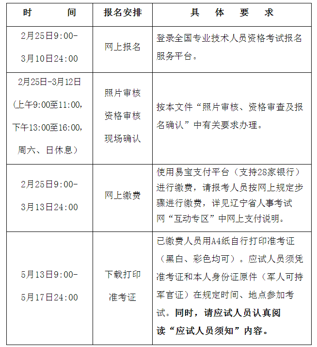 http://www.changhe-auto.com/jianli/