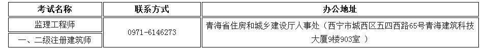 http://www.changhe-auto.com/topic/jianli/