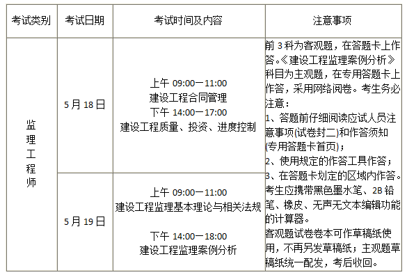 2019吉林監(jiān)理工程師考試時間及科目.png