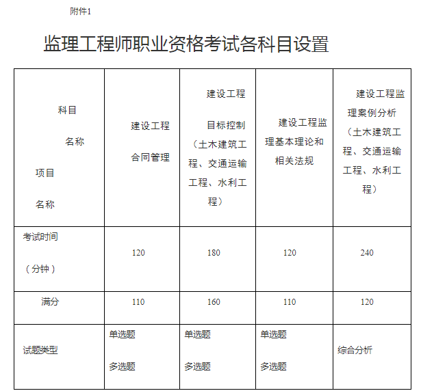 兵團附件1.png
