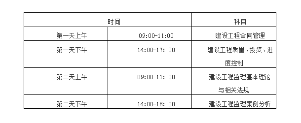 http://www.changhe-auto.com/jianli/