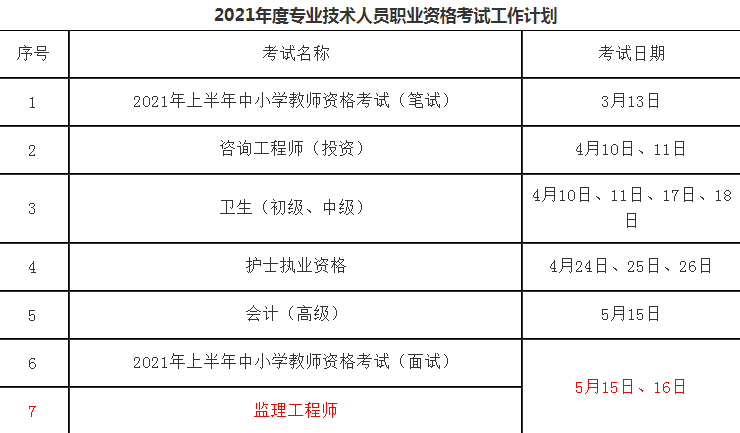 監(jiān)理考試時(shí)間.png