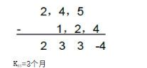 流水步距.png