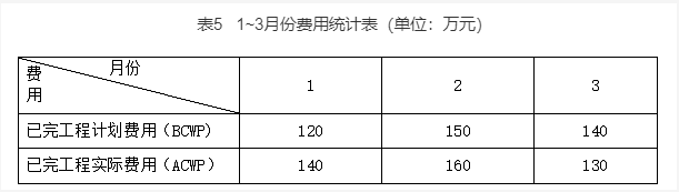 案例502.png