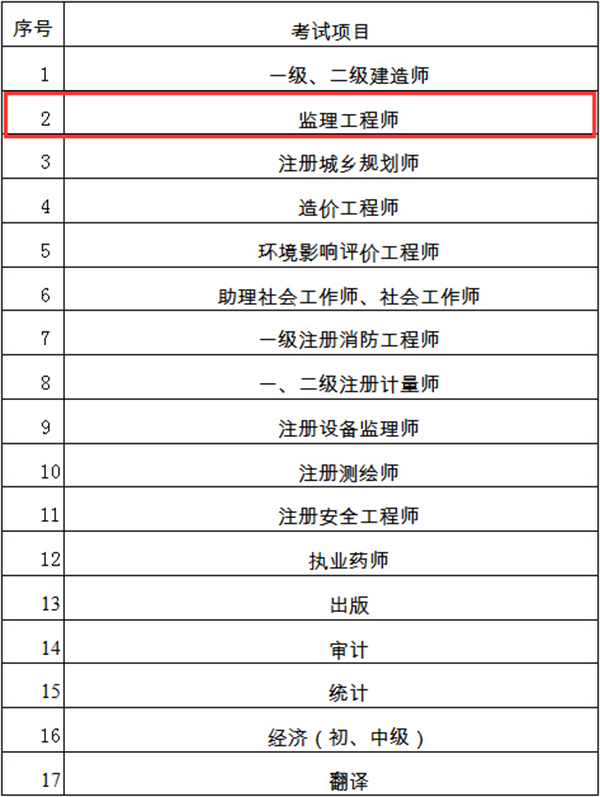 http://www.changhe-auto.com/topic/jianli/