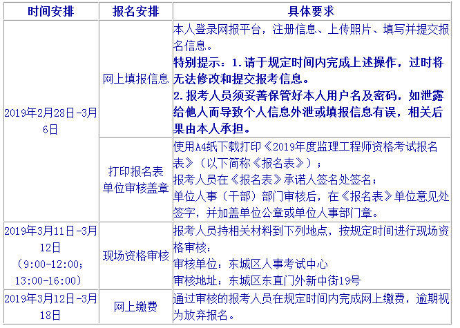 北京2019年監(jiān)理工程師考試時間表.png