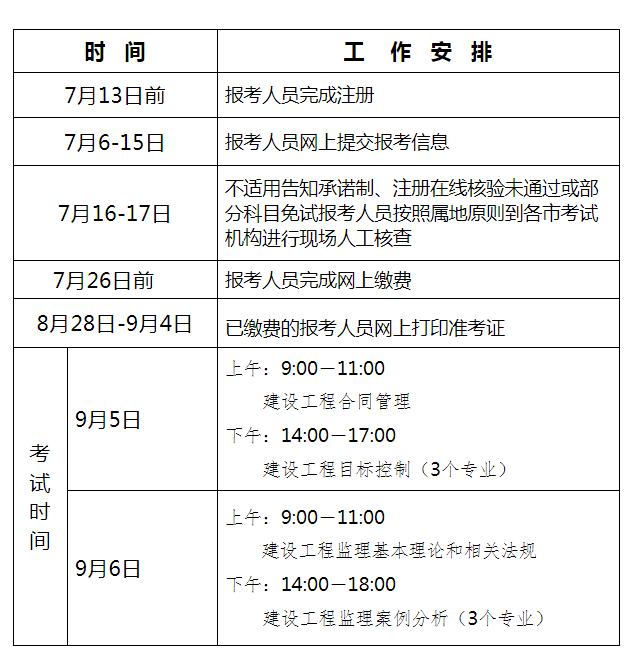 河北監(jiān)理報(bào)名.png
