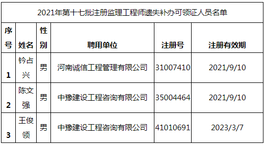2021年第十七批注冊監(jiān)理工程師遺失補辦可領證人員名單.png