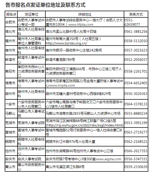 安徽1.png