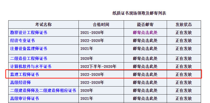 四川監(jiān)理證書.png