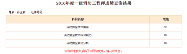 一級消防工程師成績