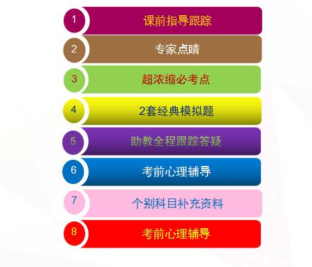 二建特訓(xùn)營(yíng)圖片.jpg