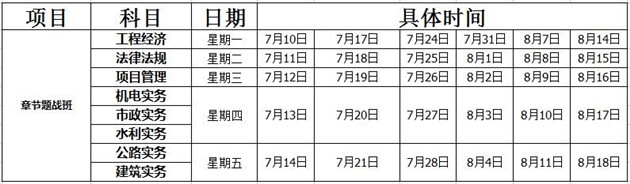 <a href=http://www.changhe-auto.com/ target=_blank class=infotextkey>大立教育</a>2017年一建章節(jié)題戰(zhàn)班課程安排