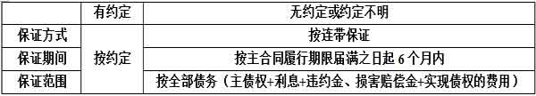 一級建造師法規(guī).png
