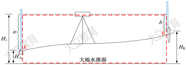 一級建造師建筑01.jpg