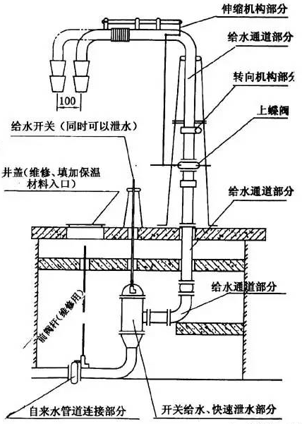 一級(jí)消防工程師行業(yè)資訊