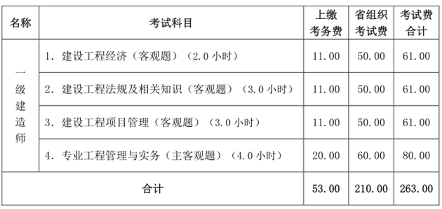 山西一建收費標(biāo)準(zhǔn).png