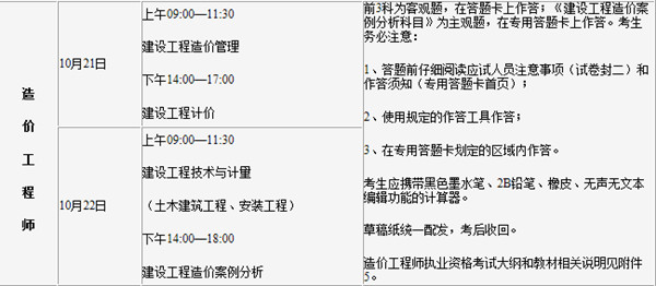 造價(jià)工程師考試