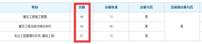 二建成績.png