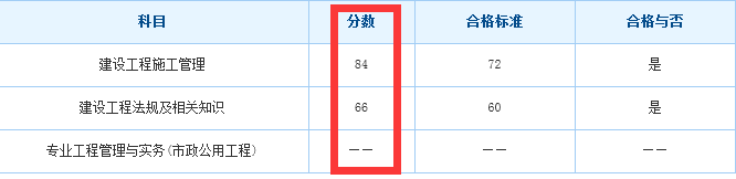 二建成績.png