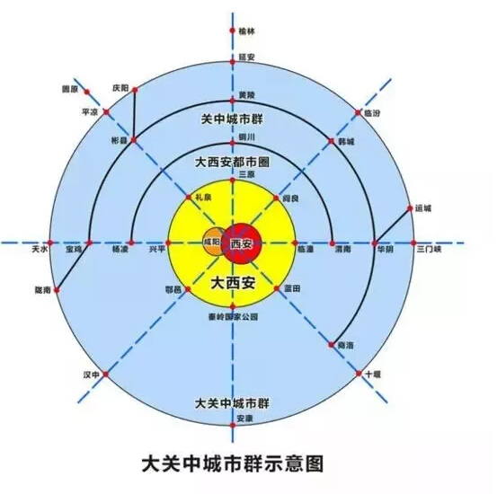 關(guān)中平原1.jpg